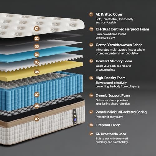 MOOA King Mattress in a Box